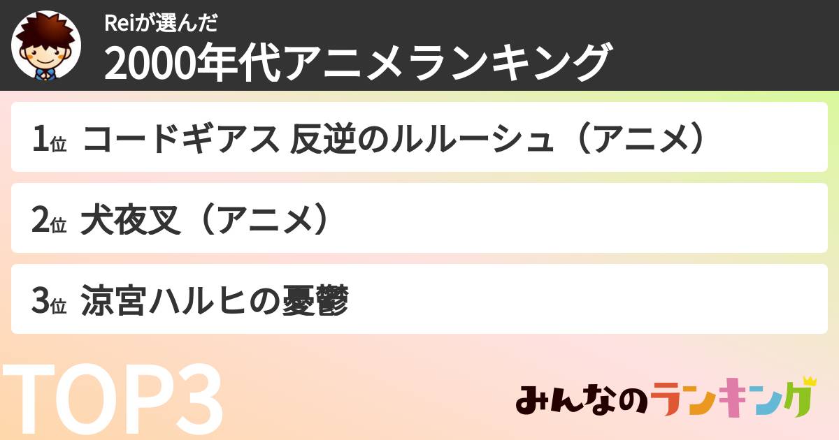 Reiさんの「2000年代アニメランキング」