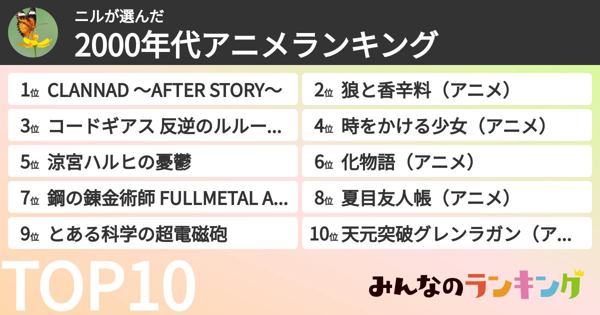 ニルさんの「2000年代アニメランキング」