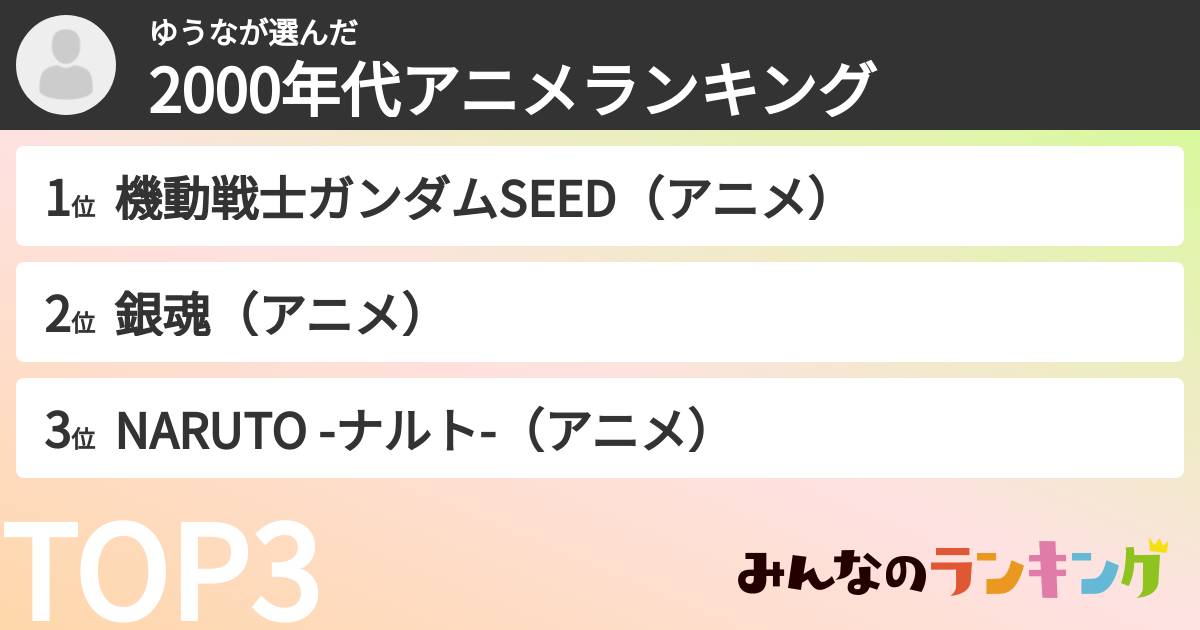 ゆうなさんの「2000年代アニメランキング」