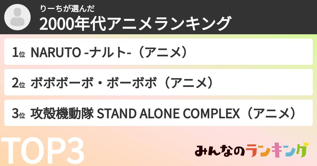 りーちさんの「2000年代アニメランキング」