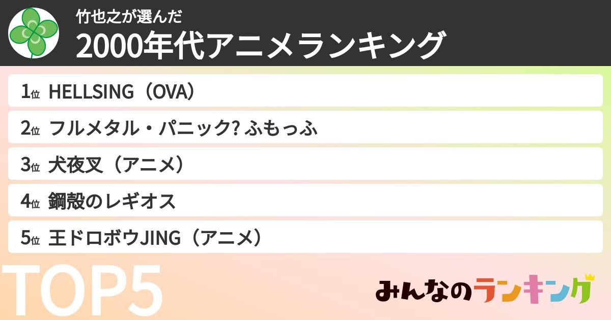 竹也之さんの「2000年代アニメランキング」