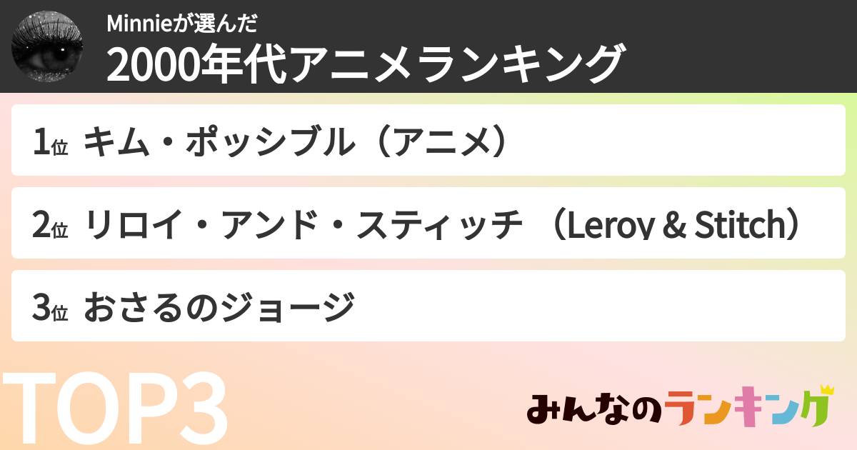 Minnieさんの「2000年代アニメランキング」