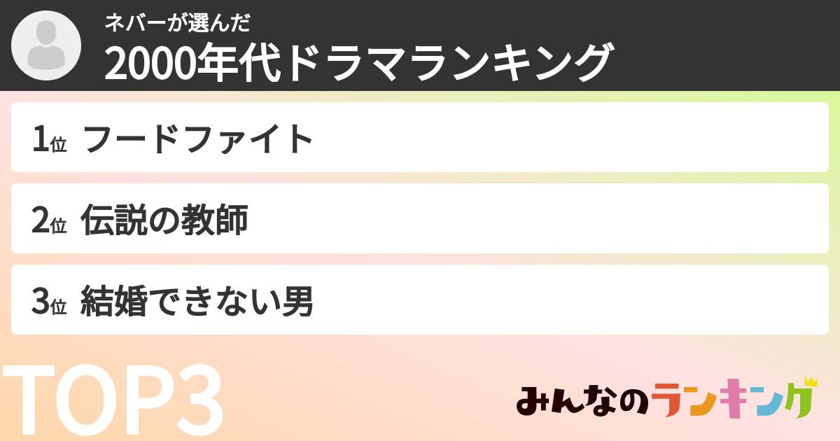 ネバーさんの「2000年代ドラマランキング」