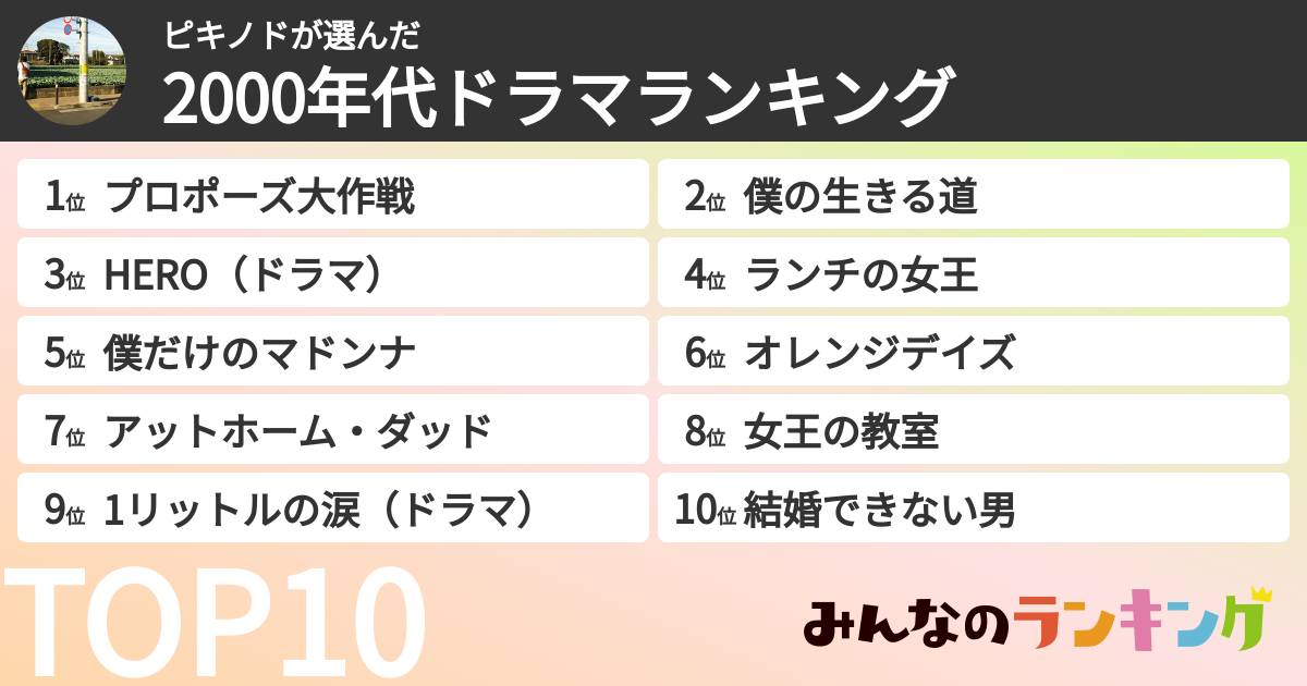 ピキノドさんの「2000年代ドラマランキング」