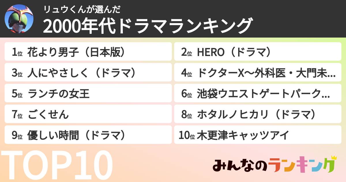 リュウくんさんの「2000年代ドラマランキング」