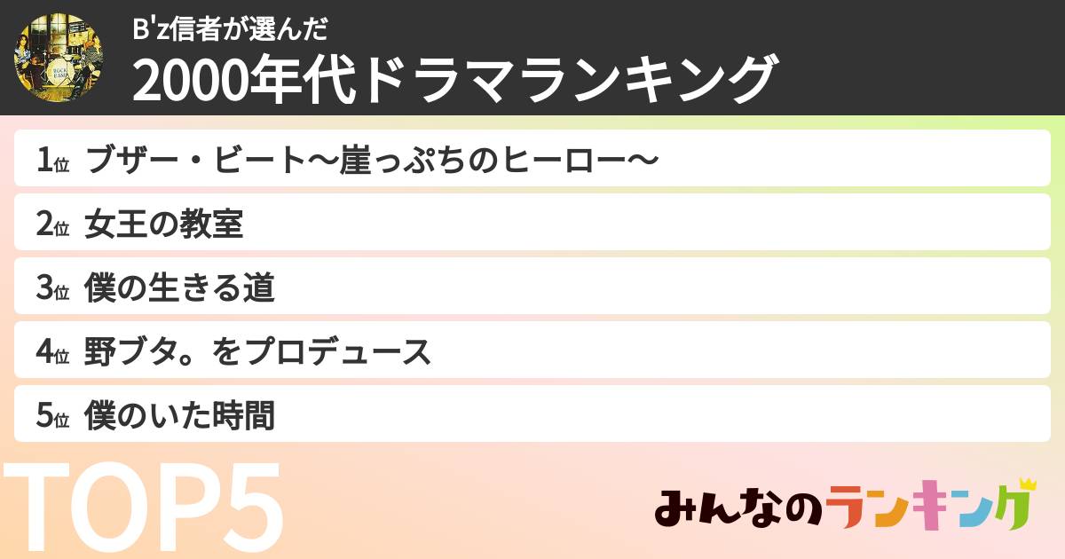 B'z信者さんの「2000年代ドラマランキング」