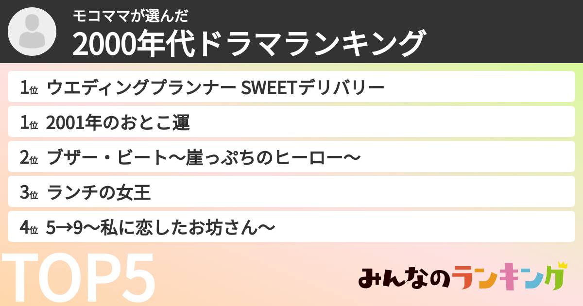 モコママさんの「2000年代ドラマランキング」