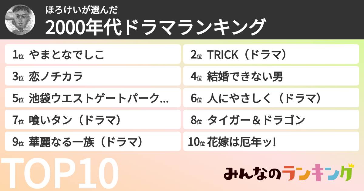ほろけいさんの「2000年代ドラマランキング」