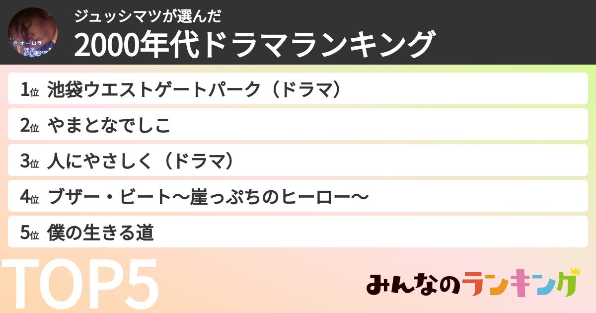 ジュッシマツさんの「2000年代ドラマランキング」
