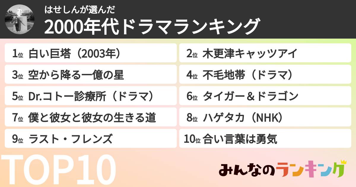 はせしんさんの「2000年代ドラマランキング」