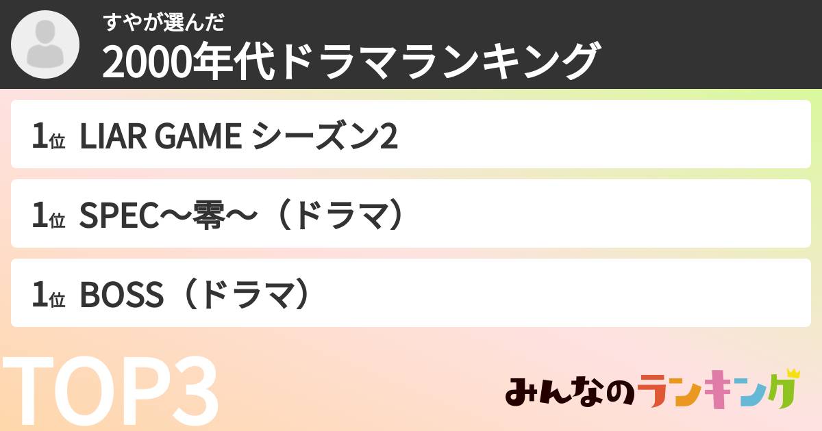 すやさんの「2000年代ドラマランキング」