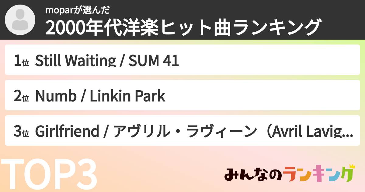 moparさんの「2000年代洋楽ヒット曲ランキング」
