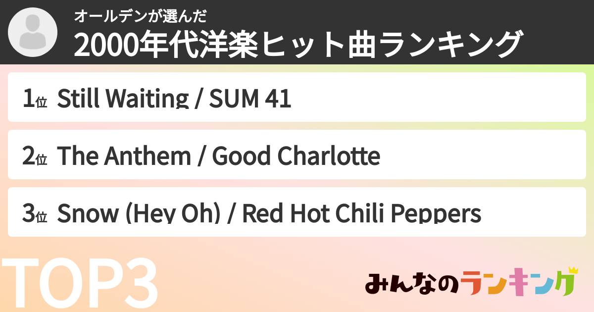 オールデンさんの「2000年代洋楽ヒット曲ランキング」