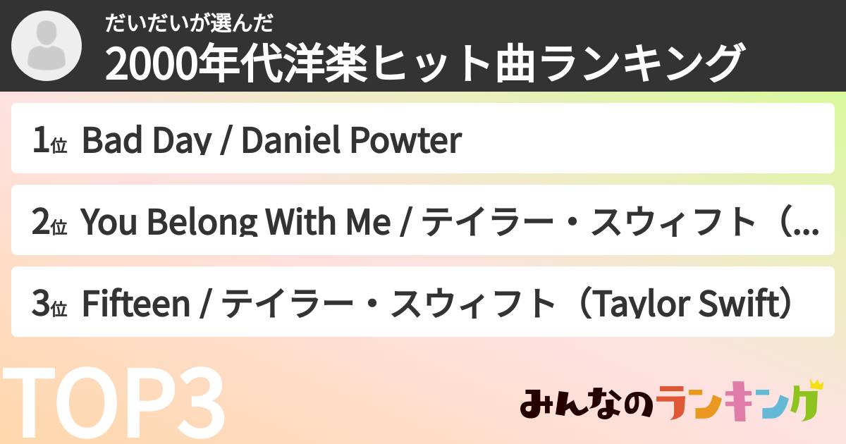 だいだいさんの「2000年代洋楽ヒット曲ランキング」