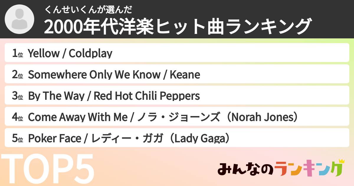 くんせいくんさんの「2000年代洋楽ヒット曲ランキング」