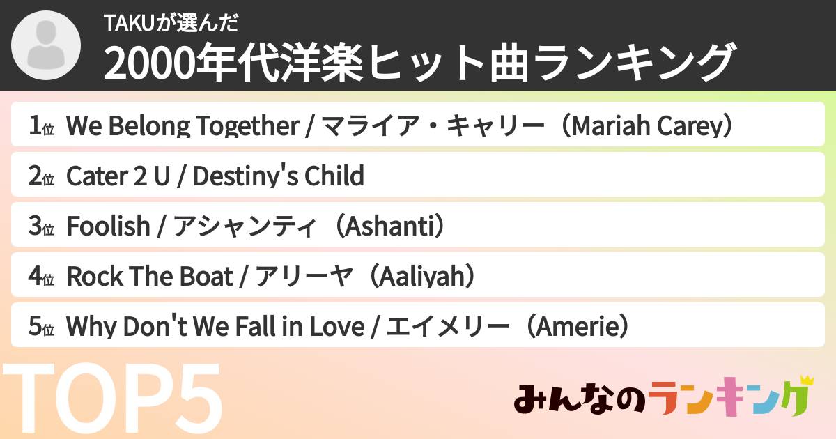 TAKUさんの「2000年代洋楽ヒット曲ランキング」