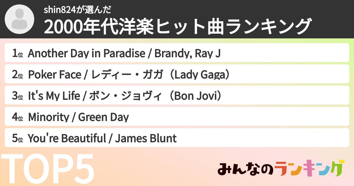 shin824さんの「2000年代洋楽ヒット曲ランキング」
