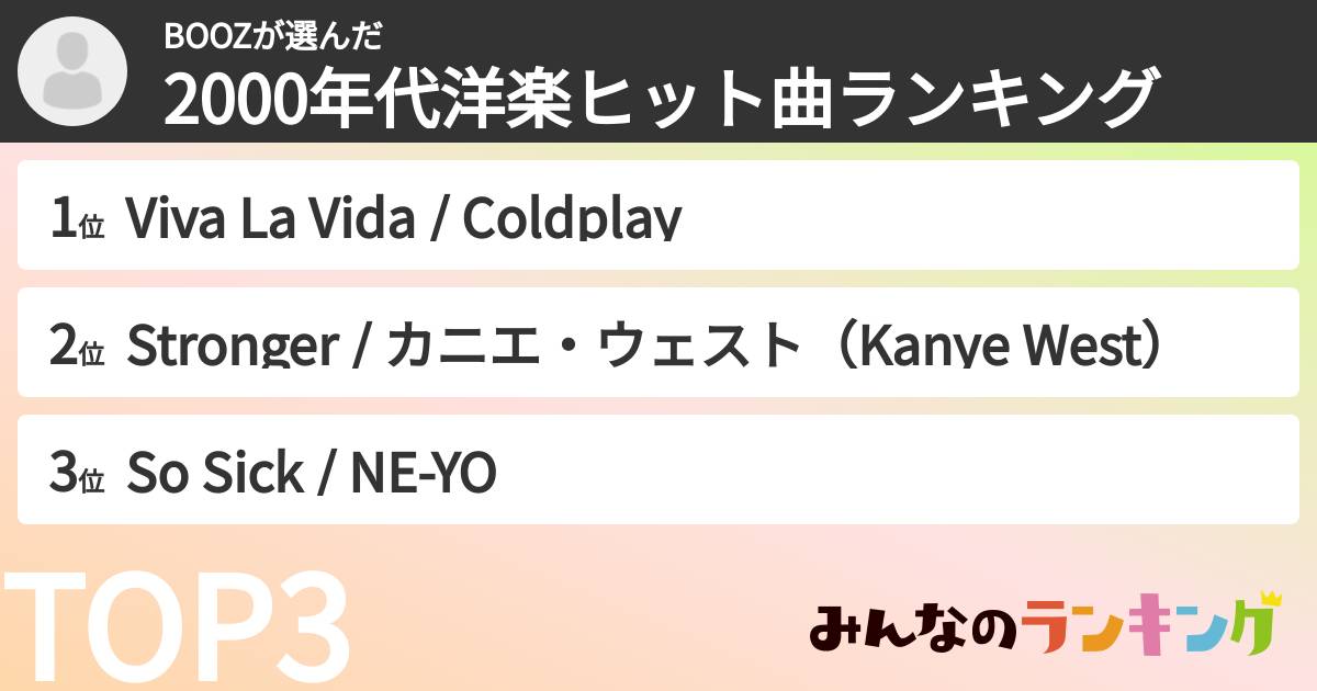BOOZさんの「2000年代洋楽ヒット曲ランキング」