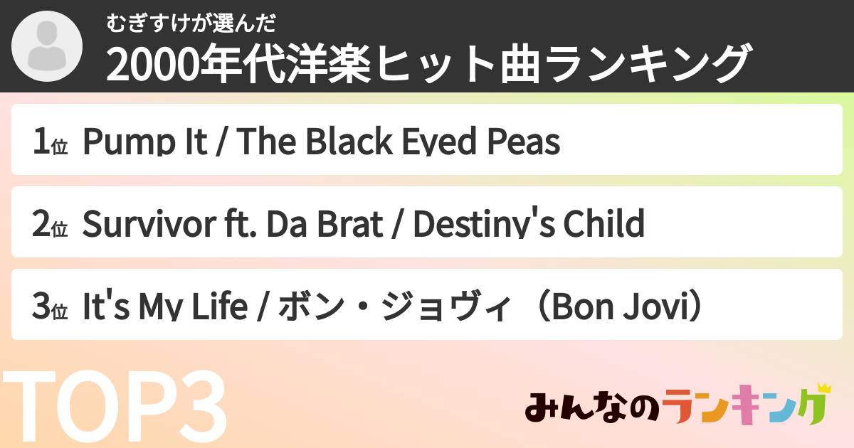 むぎすけさんの「2000年代洋楽ヒット曲ランキング」