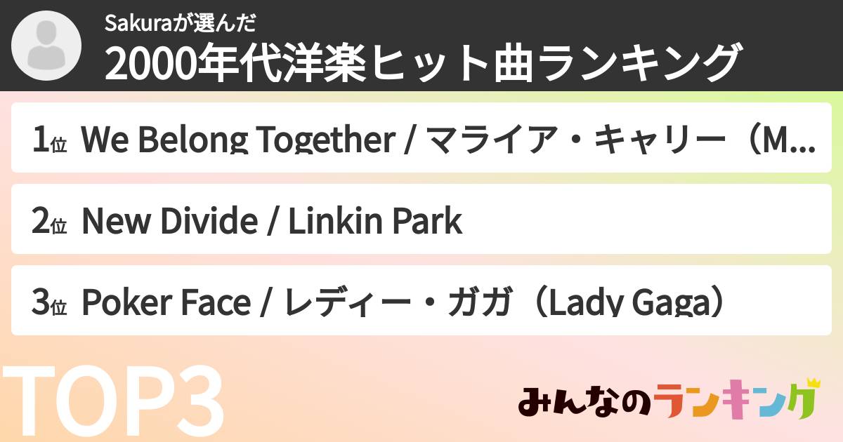 Sakuraさんの「2000年代洋楽ヒット曲ランキング」