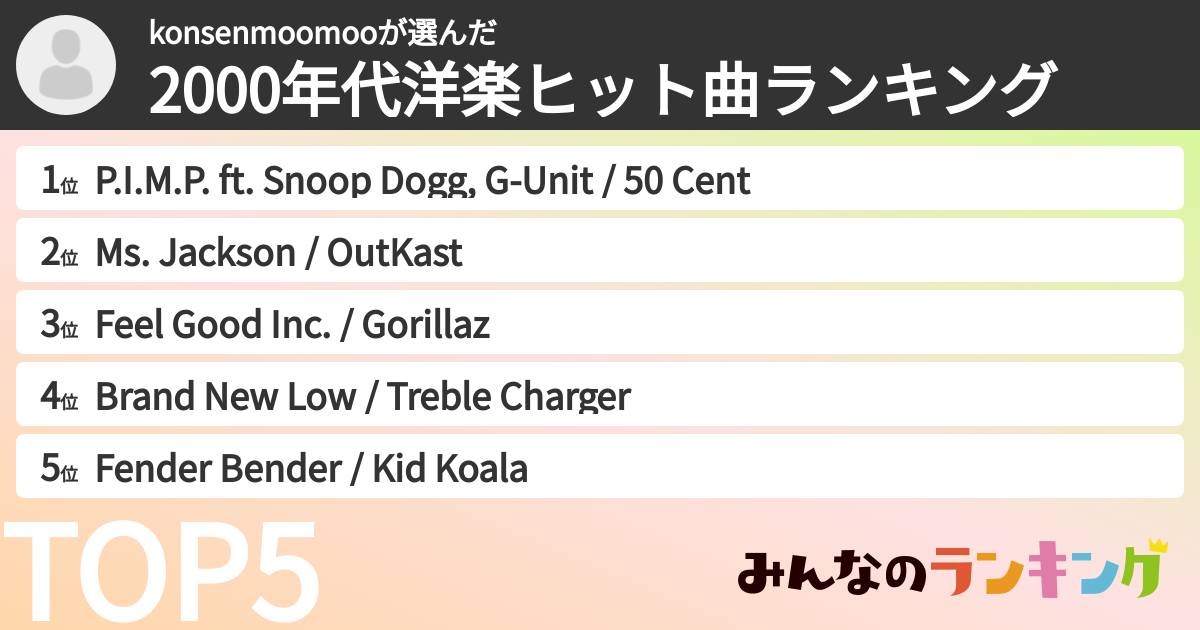 konsenmoomooさんの「2000年代洋楽ヒット曲ランキング」
