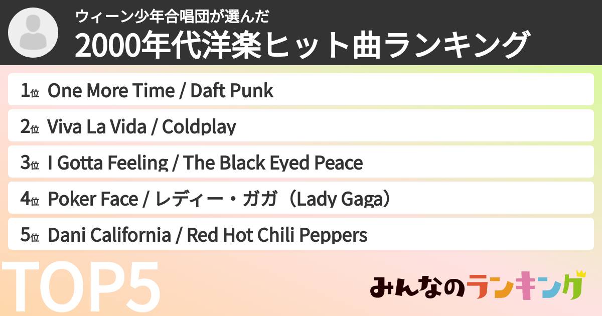 ウィーン少年合唱団さんの「2000年代洋楽ヒット曲ランキング」