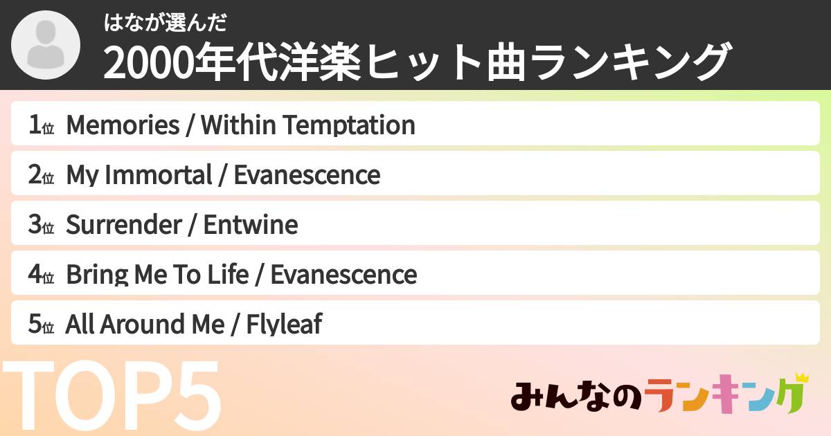 はなさんの「2000年代洋楽ヒット曲ランキング」