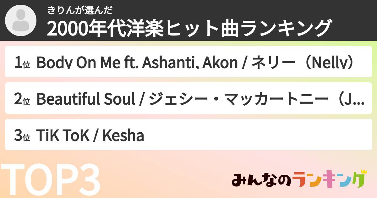 きりんさんの「2000年代洋楽ヒット曲ランキング」