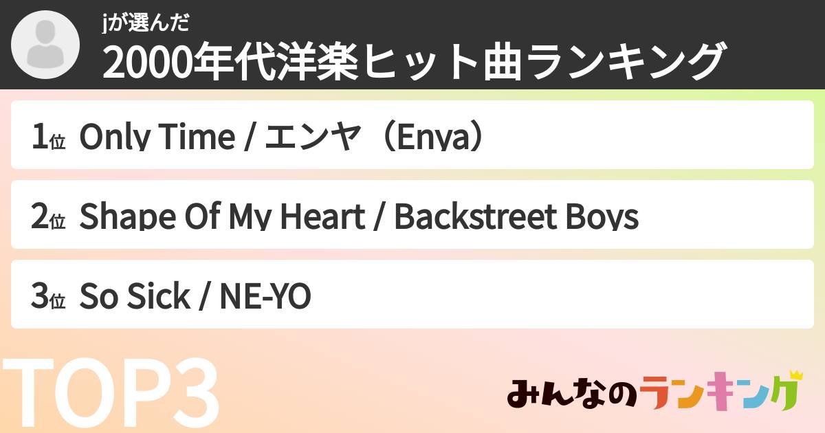 jさんの「2000年代洋楽ヒット曲ランキング」