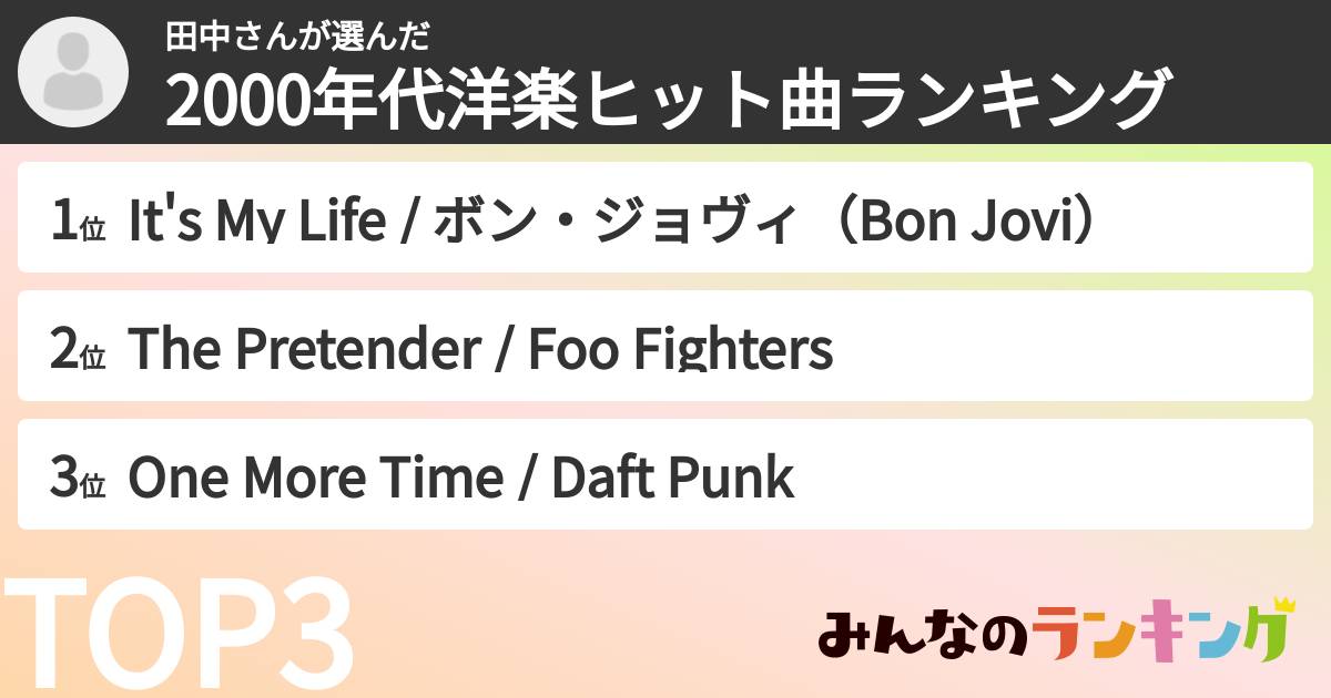 田中さんさんの「2000年代洋楽ヒット曲ランキング」