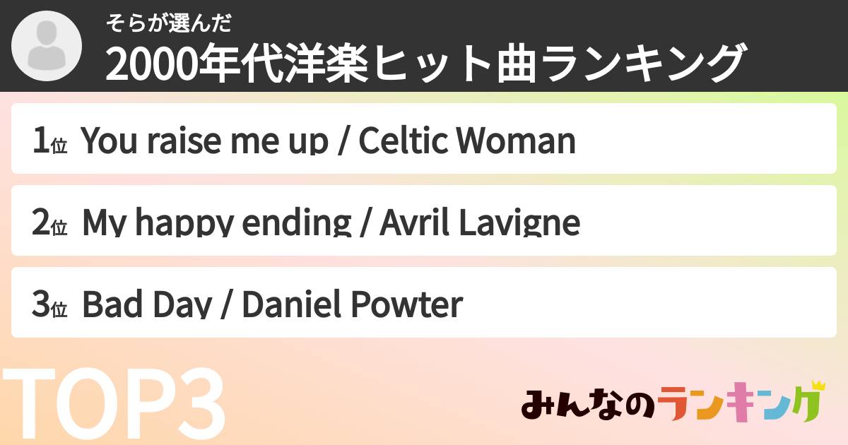 そらさんの「2000年代洋楽ヒット曲ランキング」