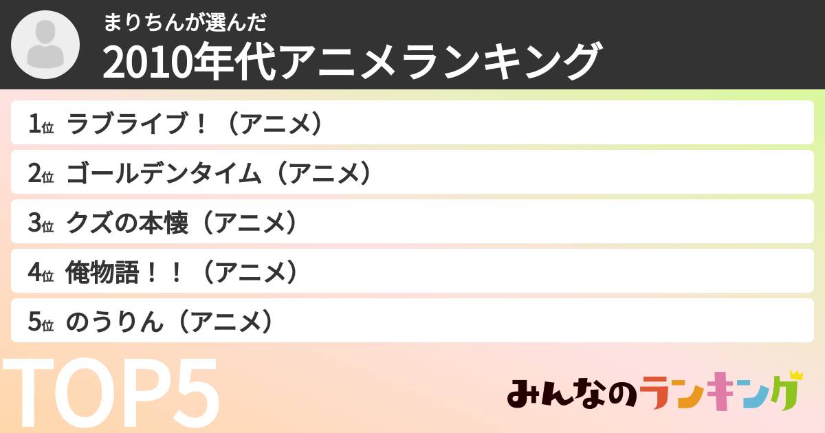 まりちんさんの「2010年代アニメランキング」