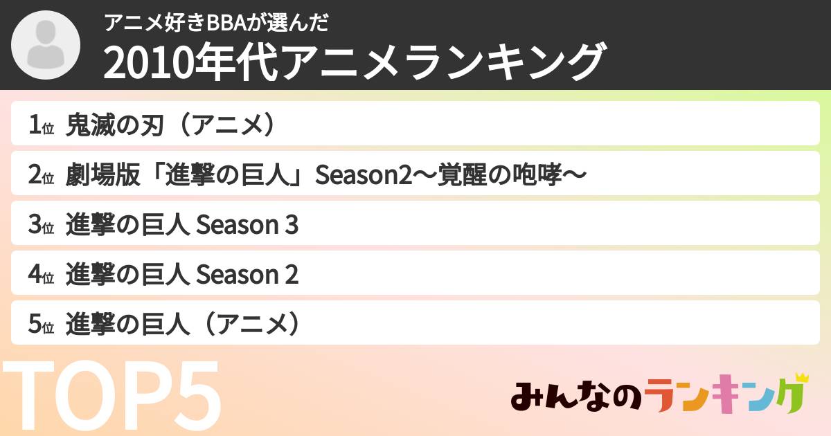 アニメ好きBBAさんの「2010年代アニメランキング」