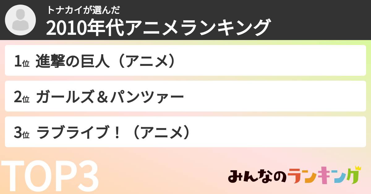 トナカイさんの「2010年代アニメランキング」