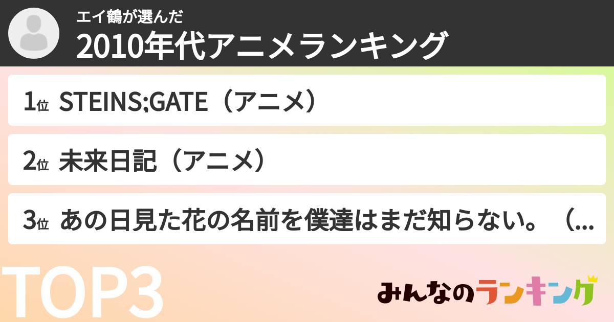エイ鶴さんの「2010年代アニメランキング」