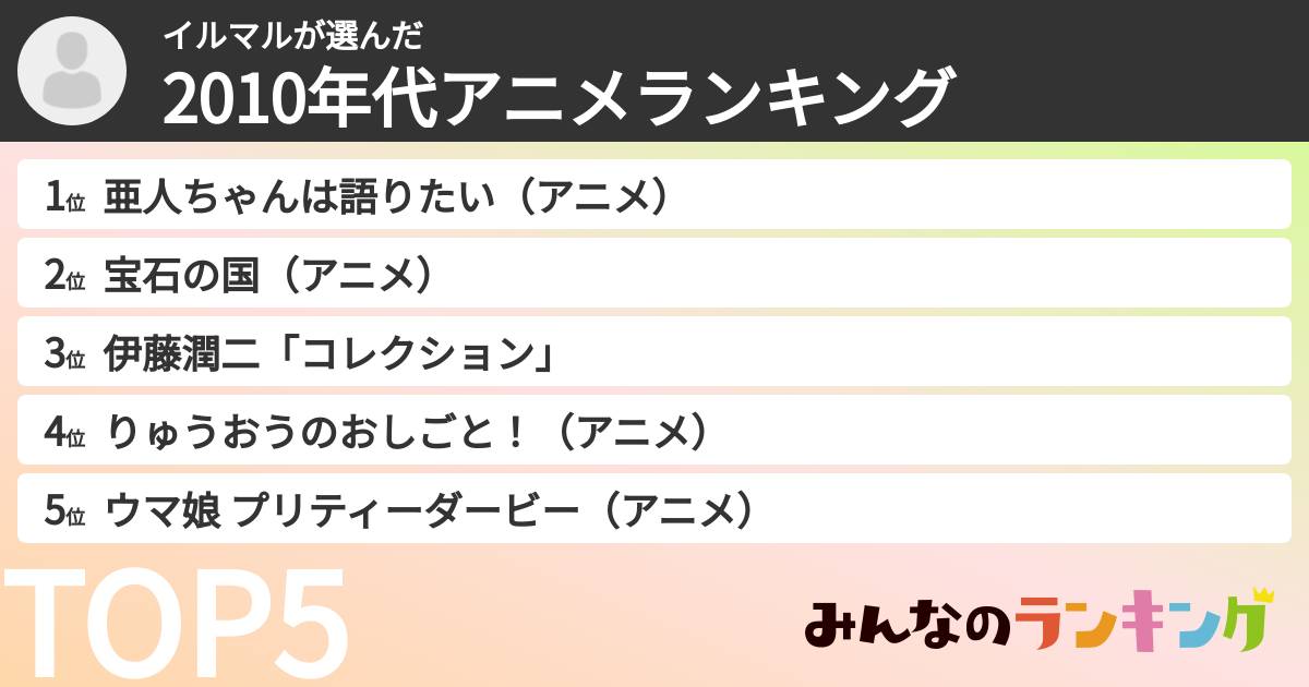 イルマルさんの「2010年代アニメランキング」