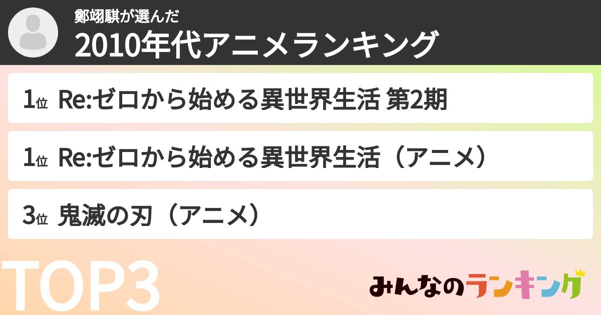 鄭翊騏さんの「2010年代アニメランキング」