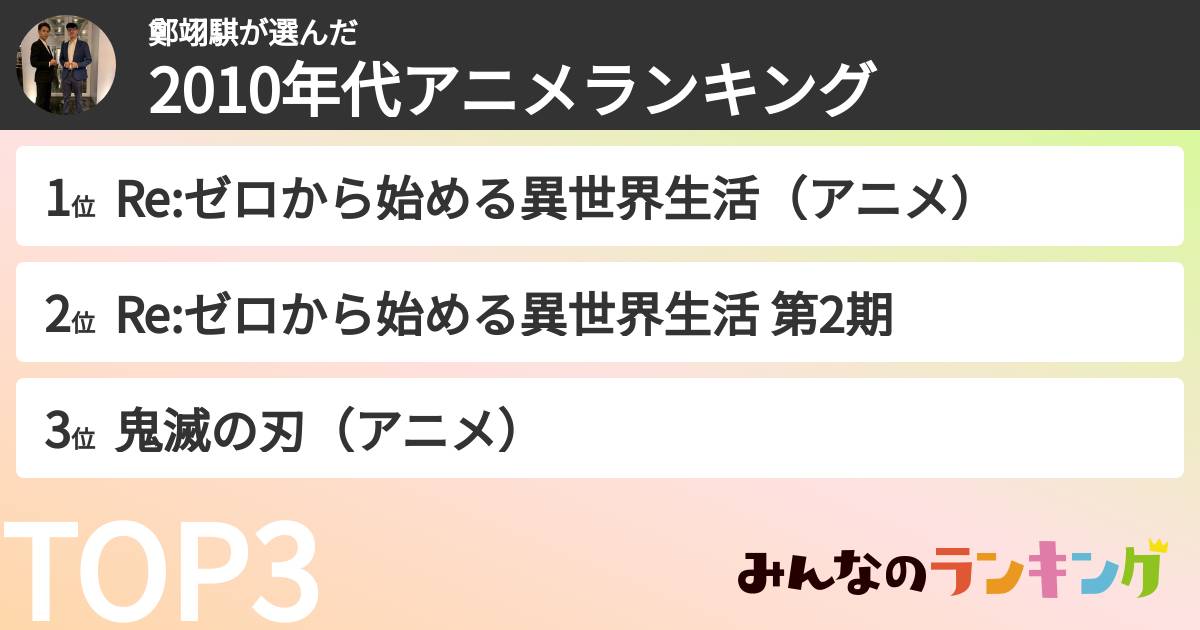 鄭翊騏さんの「2010年代アニメランキング」
