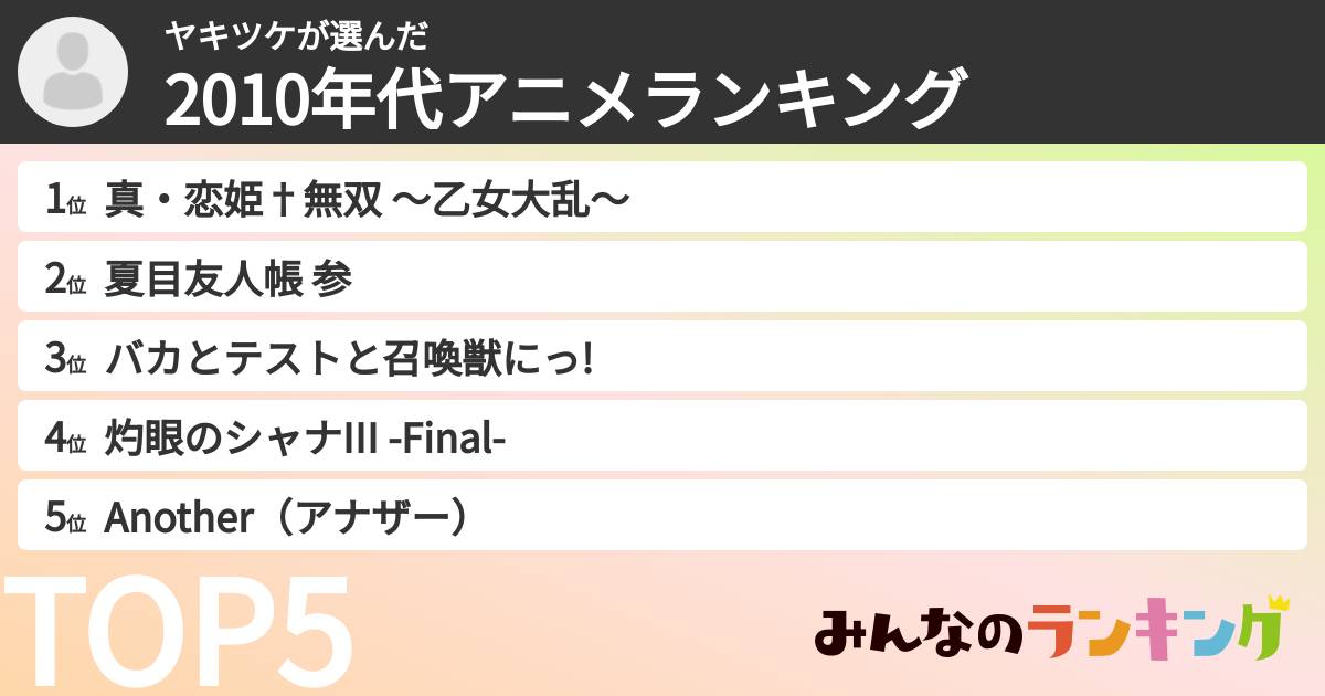 ヤキツケさんの「2010年代アニメランキング」