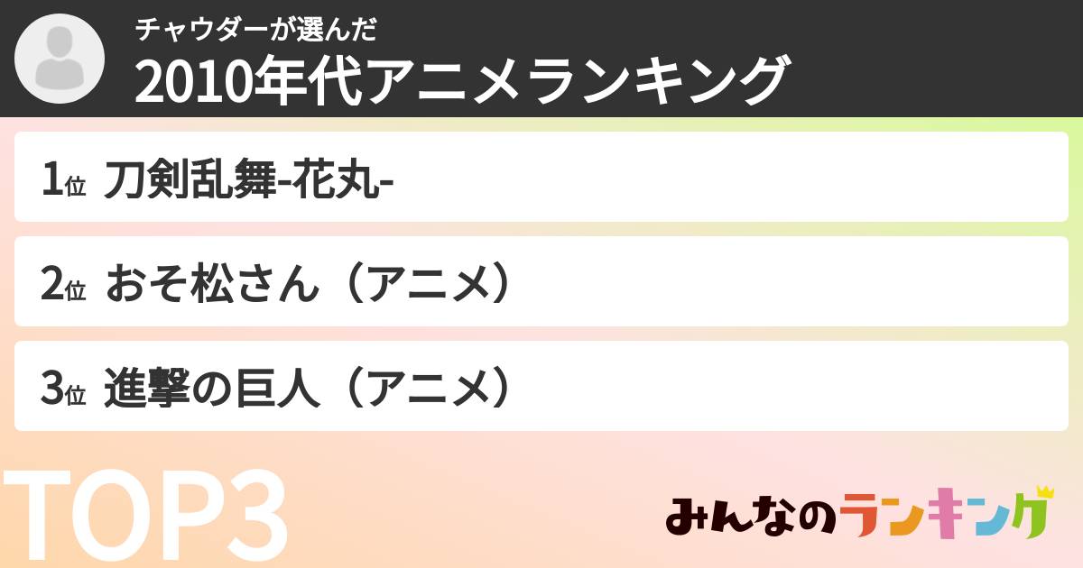 チャウダーさんの「2010年代アニメランキング」