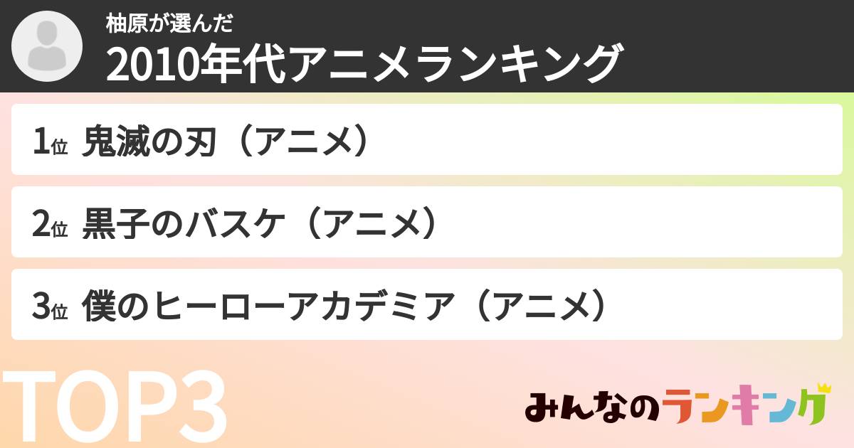 柚原さんの「2010年代アニメランキング」