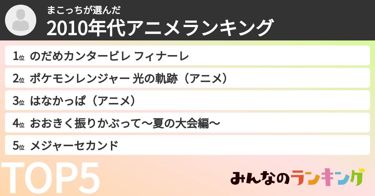 まこっちさんの「2010年代アニメランキング」
