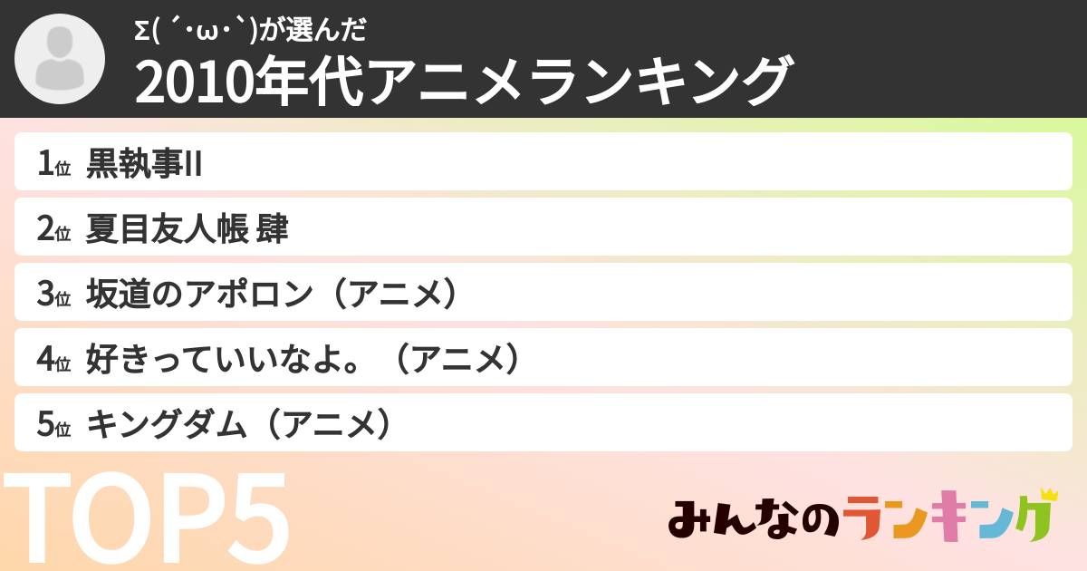 Σ( ´･ω･`)さんの「2010年代アニメランキング」