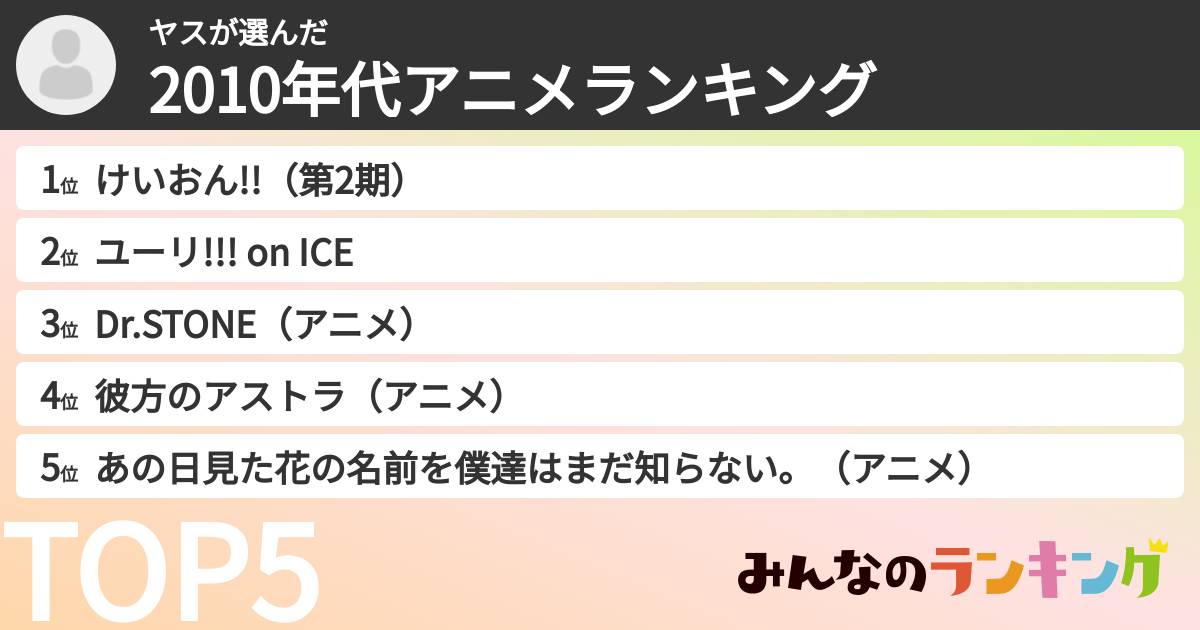ヤスさんの「2010年代アニメランキング」