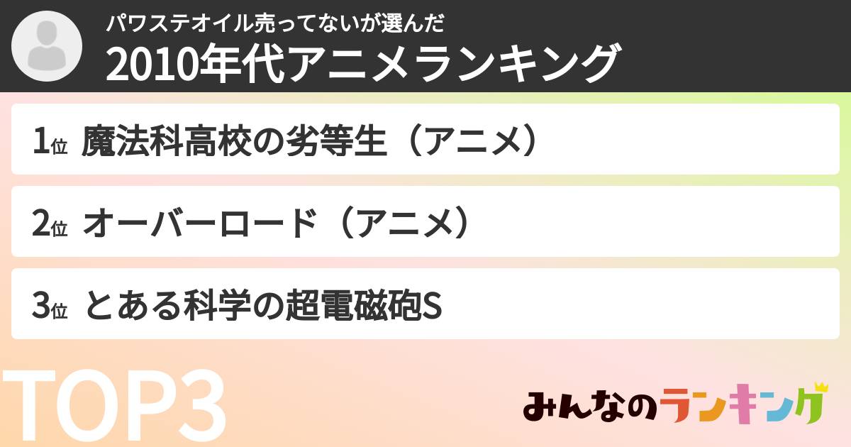 パワステオイル売ってないさんの「2010年代アニメランキング」