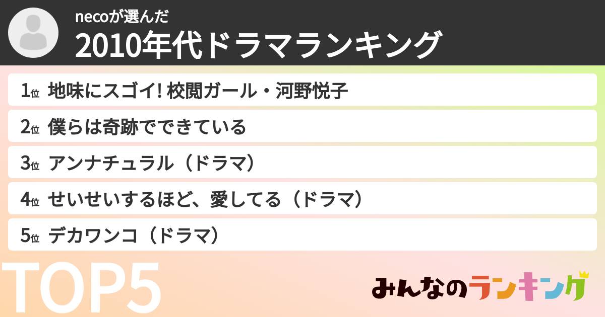 necoさんの「2010年代ドラマランキング」