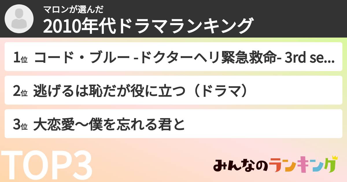 マロンさんの「2010年代ドラマランキング」