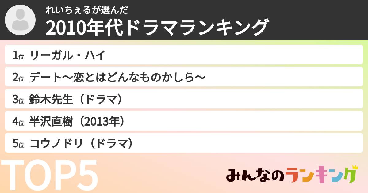れいちぇるさんの「2010年代ドラマランキング」