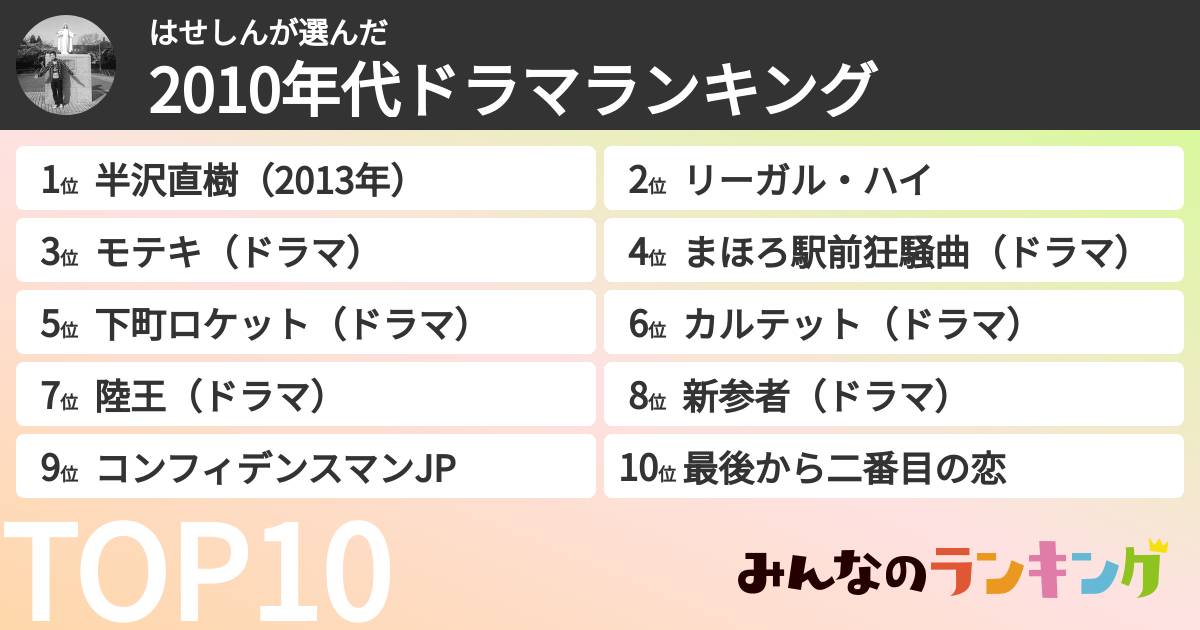 はせしんさんの「2010年代ドラマランキング」