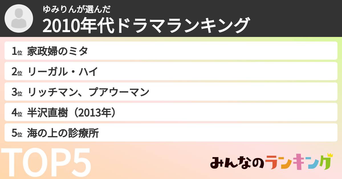 ゆみりんさんの「2010年代ドラマランキング」